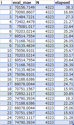 xgb_mae_step1.csv