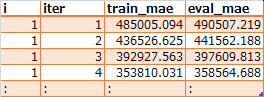 xgb_log_step1.csv