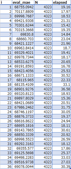 xgb_mae_step2.csv